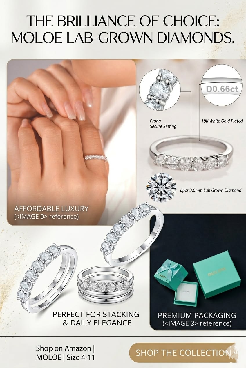 IMOLOE 0.66ct Lab-Grown Diamond Eternity Band | 18K White Gold Plated
